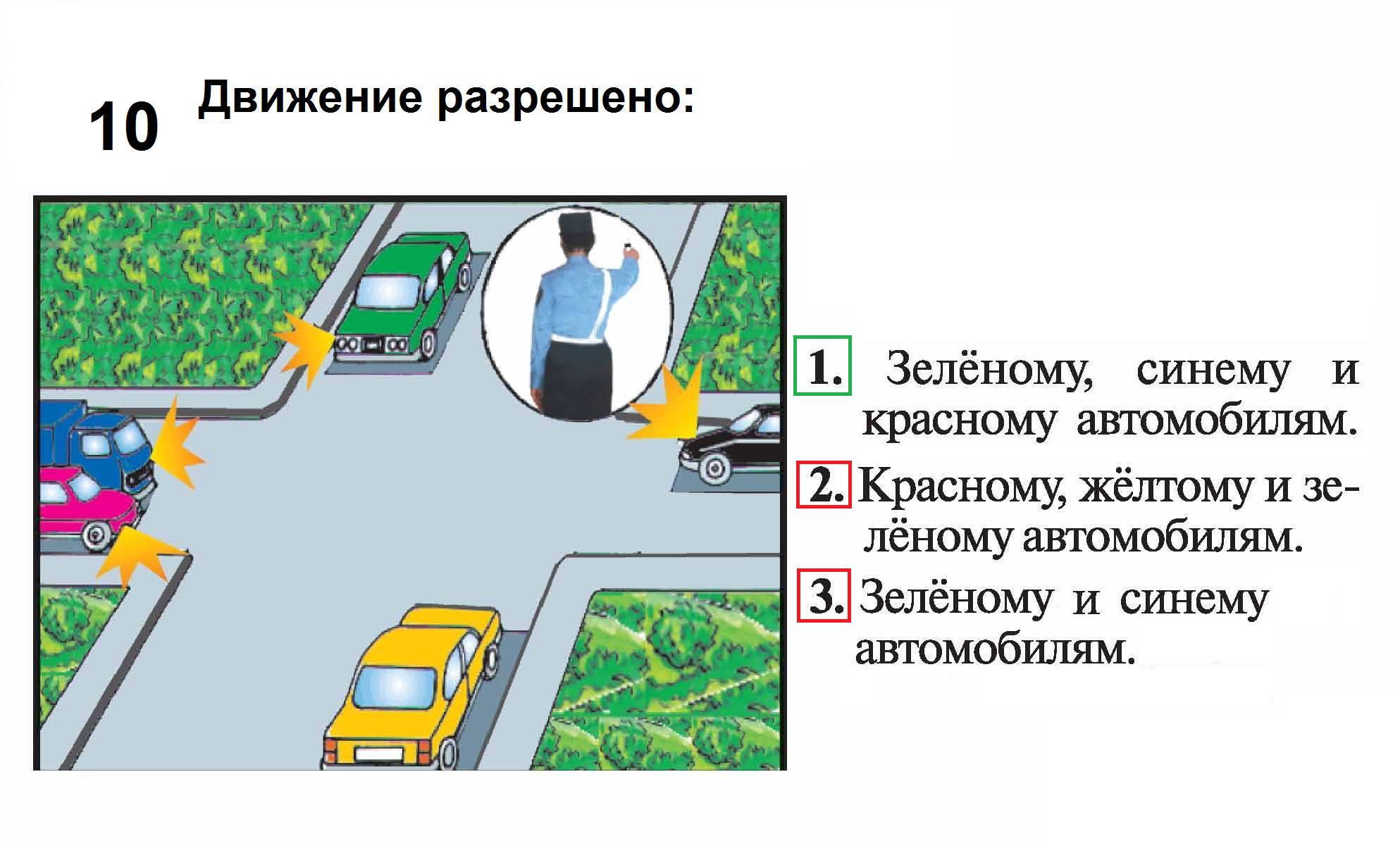 ПРАВИЛА ПРОЕЗДА ПЕРЕКРЕСТКОВ