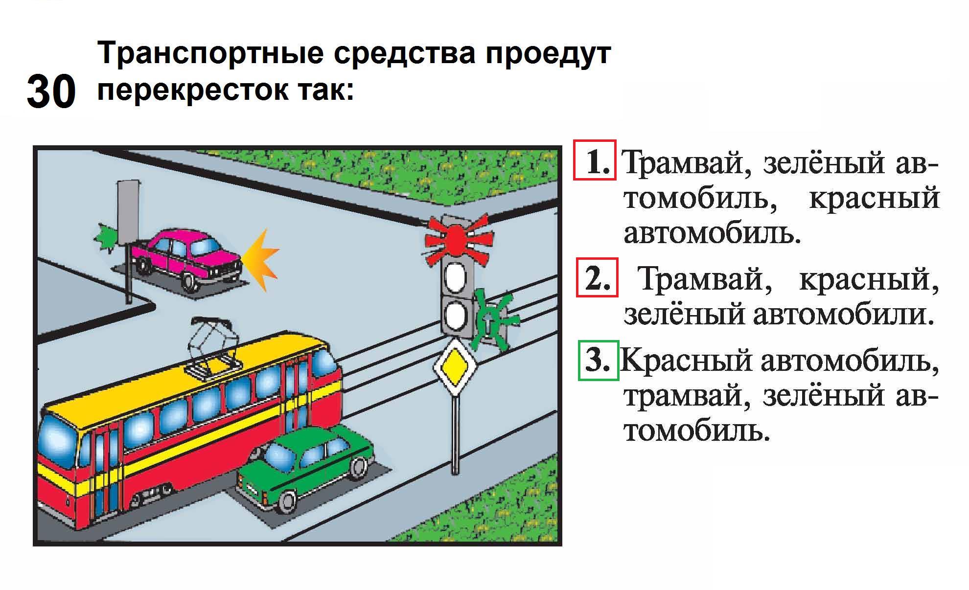 ТЕСТЫ ПО ПЕРЕКРЕСТКАМ