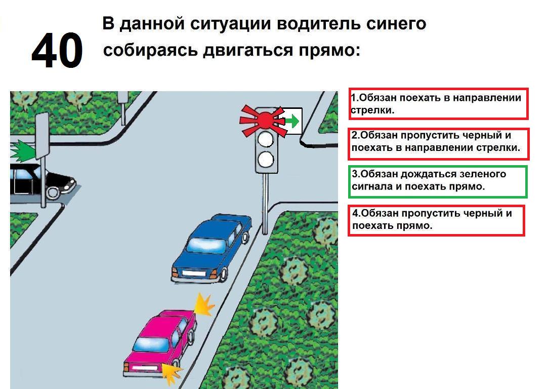 ЦЕНЫ НА ОБУЧЕНИЕ ВОЖДЕНИЮ В ДНЕПРОПЕТРОВСКЕ