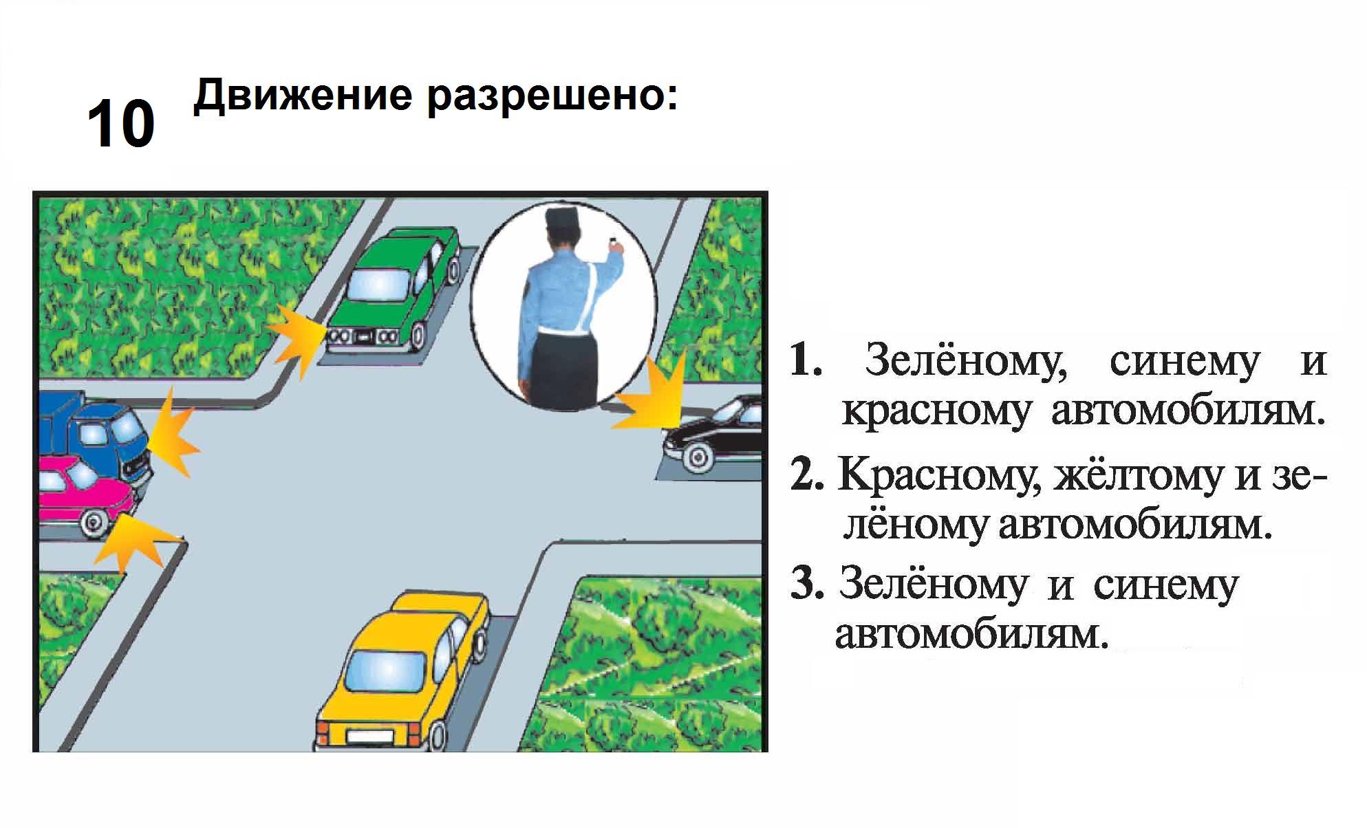 АВТОШКОЛА СТОИМОСТЬ ОБУЧЕНИЯ ВОЖДЕНИЮ В ДНЕПРОПЕТРОВСКЕ