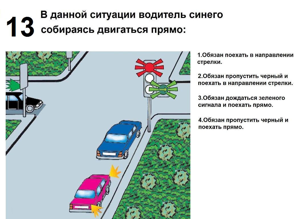 АВТОШКОЛА ОБУЧЕНИЕ ЗАЩИТНОМУ ВОЖДЕНИЮ В ДНЕПРОПЕТРОВСКЕ