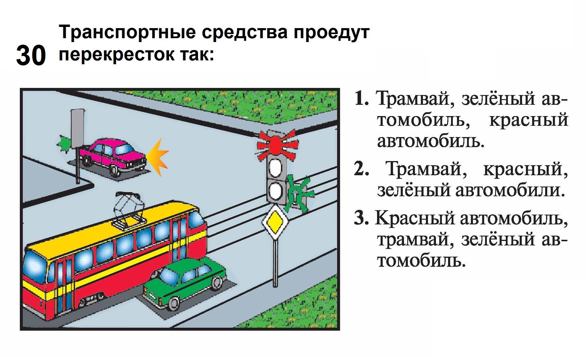 АВТОШКОЛА ОБУЧЕНИЕ ВОЖДЕНИЮ В ДНЕПРОПЕТРОВСКЕ на АКПП и МКПП