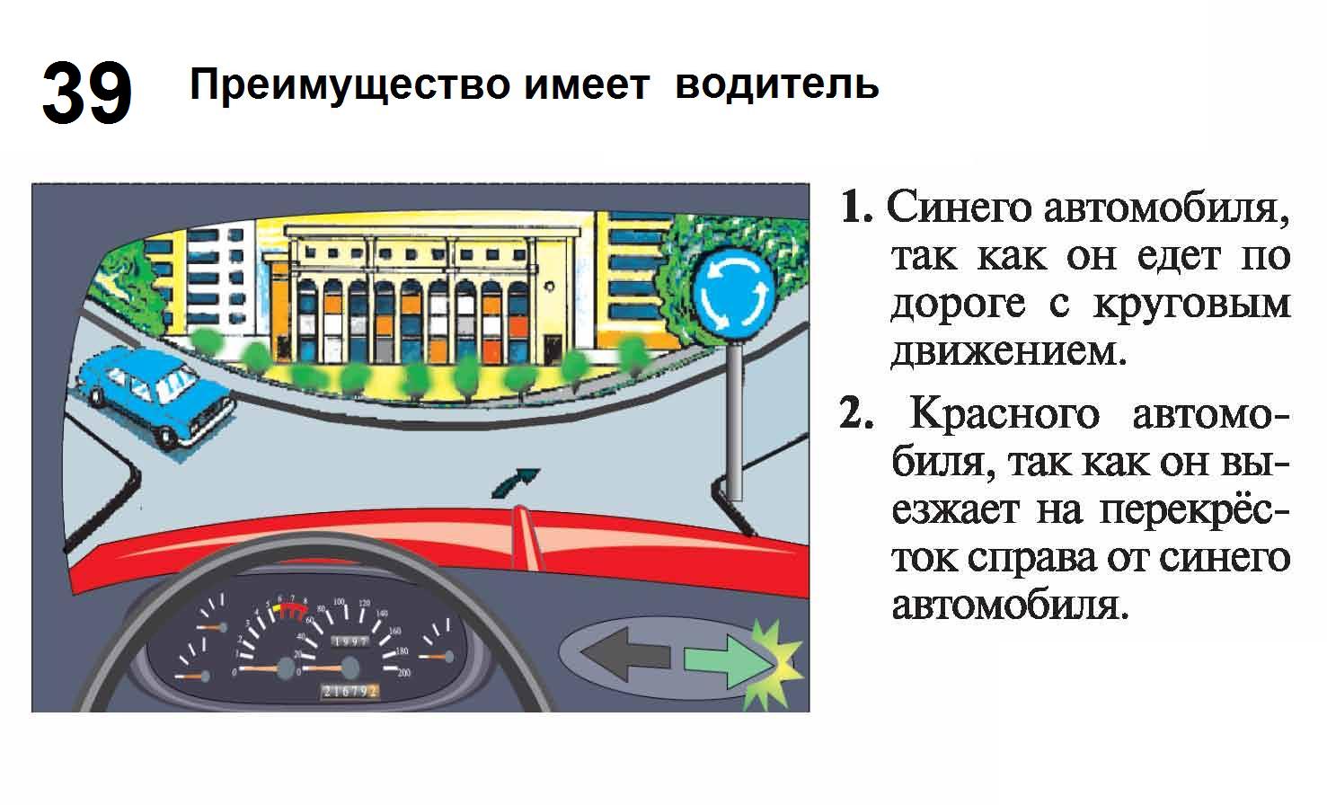 АВТОКУРСЫ ОБУЧЕНИЕ ВОЖДЕНИЮ В ДНЕПРОПЕТРОВСКЕ