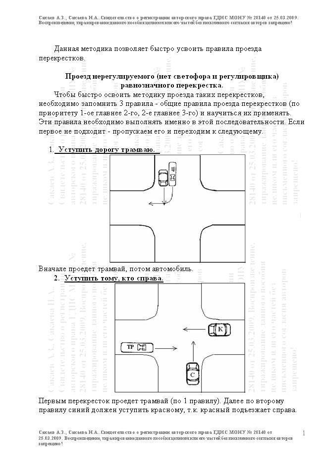 ПРАВИЛА ПРОЕЗДА ПЕРЕКРЕСТКОВ В КАРТИНКАХ