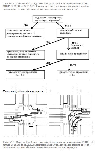 ПДД